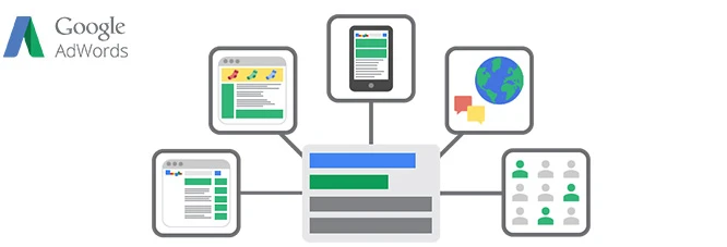 Customer-Match-Google-Adwords-dgmaketing-roma--